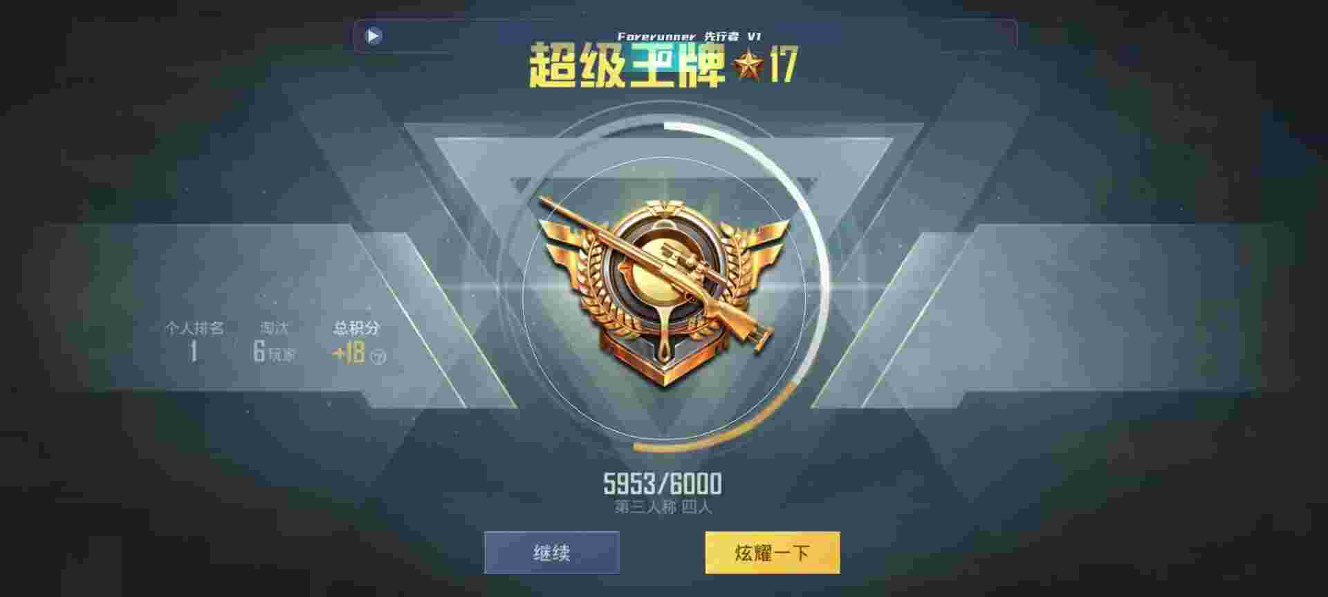 和平精英鸡腿辅助自瞄 - ��ƽ��Ӣ���Ȩ��辅助预览图